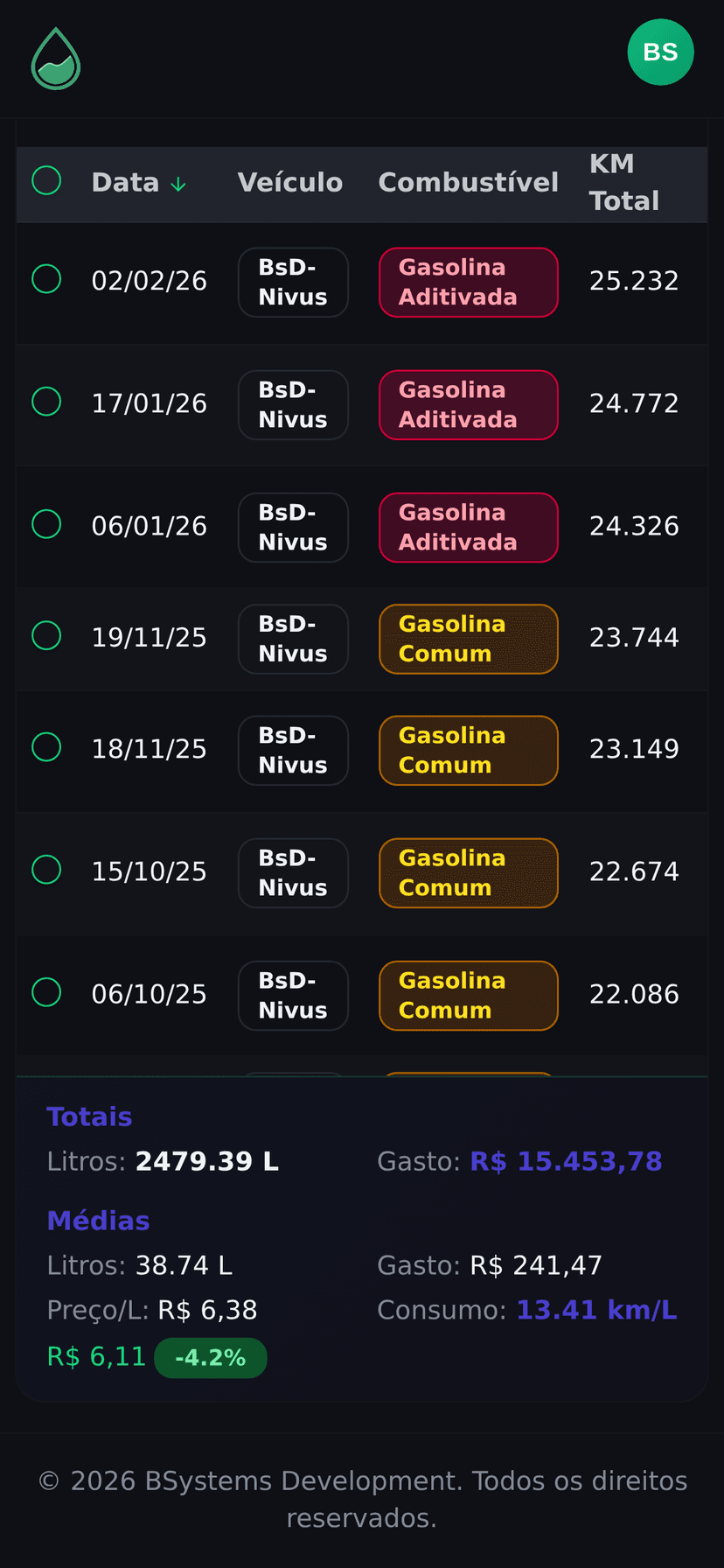 Histórico de abastecimentos no mobile