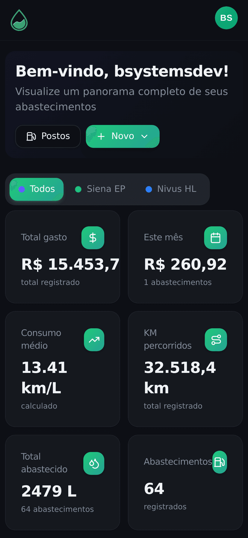 Fuelboard Dashboard